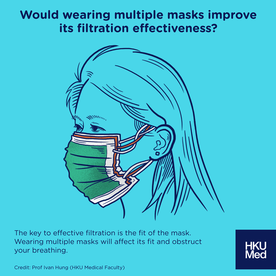 FAQs about surgical masks 4