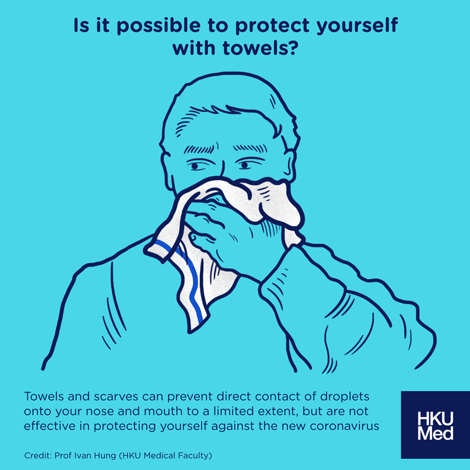 FAQs about surgical masks 3