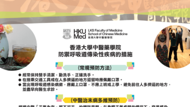 Photo of 港大中醫藥學院：防禦呼吸道傳染性疾病的措施 HKU School of Chinese Medicine: Measures to Prevent Respiratory Infectious Diseases