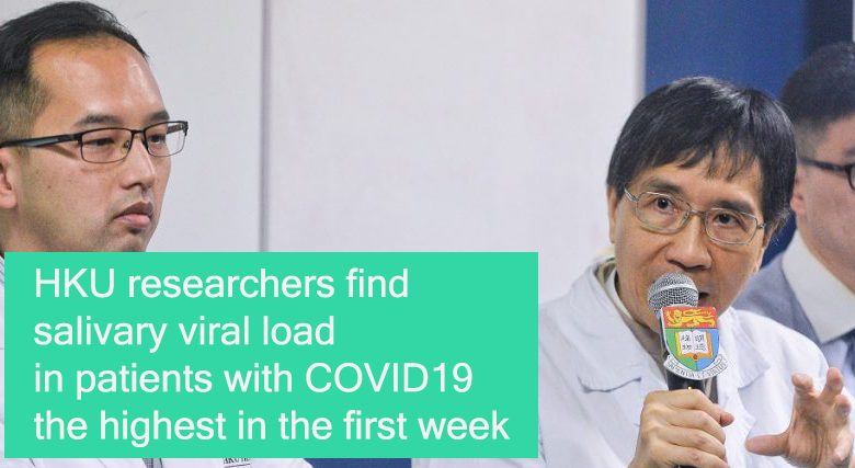 HKU researchers find salivary viral load in patients with COVID19 the highest in the first week