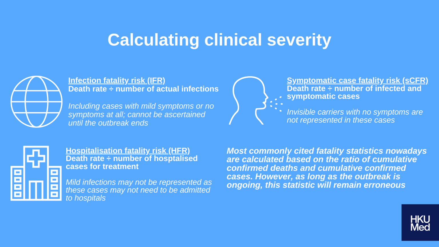 What Is Fatality Rate Definition