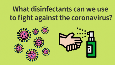 Photo of What disinfectants can we use to fight against the coronavirus?
