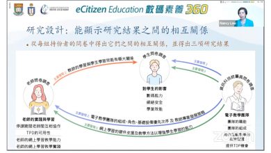 Photo of 港大學者建議學校設計完整網上教學策略